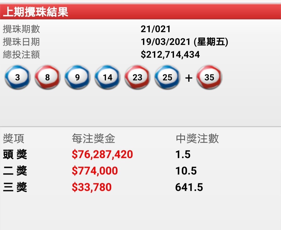 六合彩開獎是每月都會開獎一次